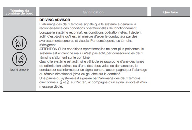 voyants du Fiat Ducato camping-car